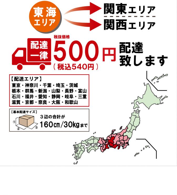 宅配サービス02