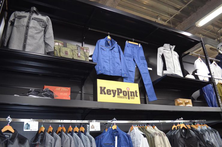 keypoint