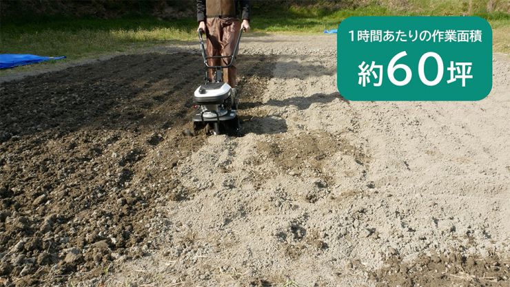 1時間約60坪