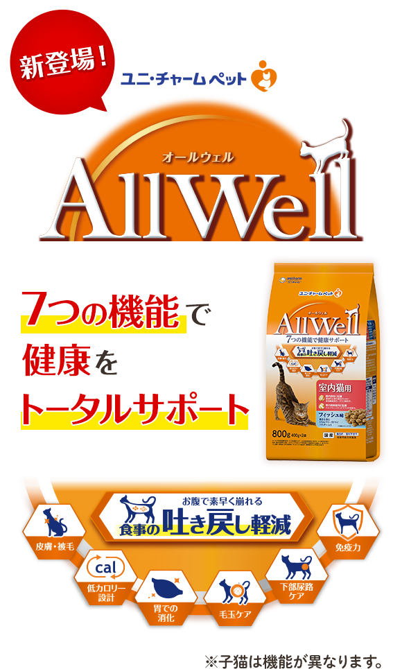 新登場！AllWell（オールウェル）7つの機能で健康をトータルサポート