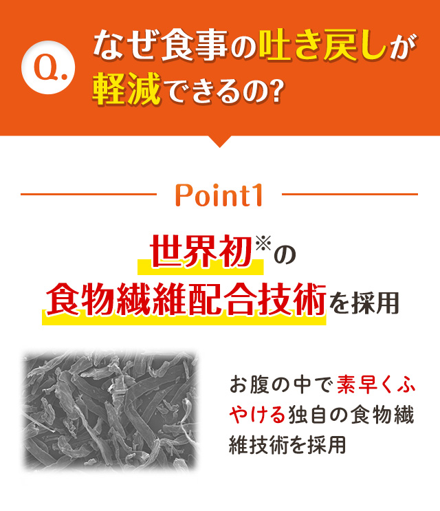 なぜ食事の吐き戻しが軽減できるの?／Point1 世界初の食物繊維配合技術を採用