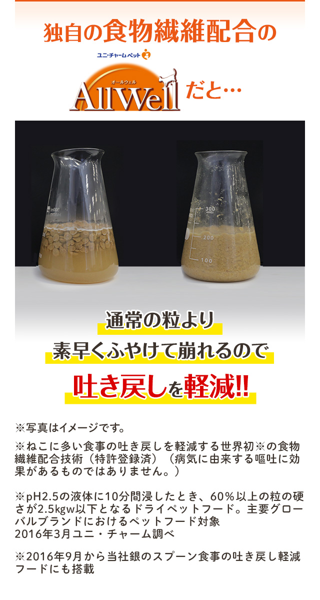 独自の食物繊維配合のAllWell（オールウェル）だと