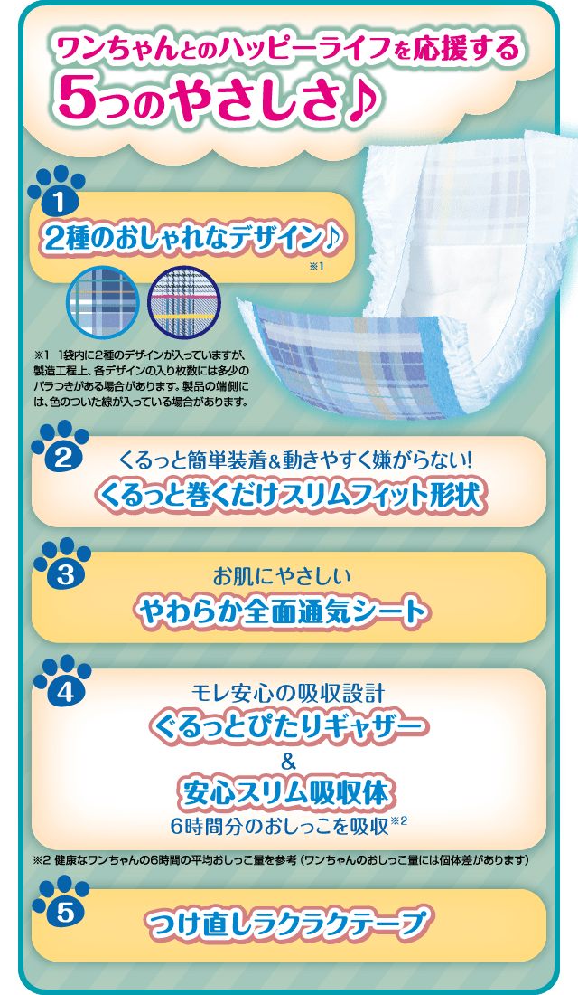 ワンちゃんとのハッピーライフを応援する5つのやさしさ♪ 1.２種のおしゃれなデザイン♪ 2.くるっと簡単装着＆動きやすく嫌がらない！くるっと巻くだけスリムフィット形状 3.お肌にやさしいやわらか全面通気シート 4.モレ安心の吸収設計 ぐるっとぴたりギャザー＆安心スリム吸収体 6時間分のおしっこを吸収 5.つけ直しラクラクテープ