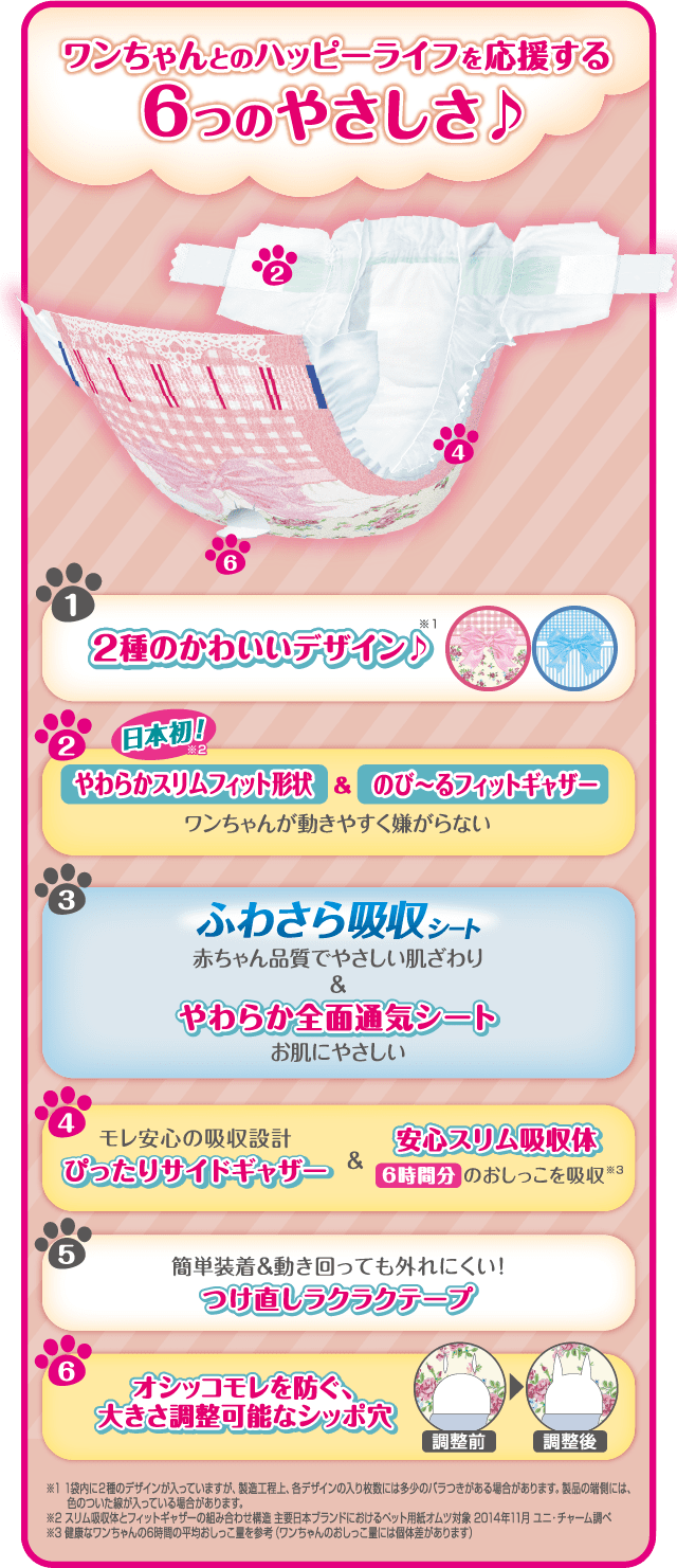 ワンちゃんとのハッピーライフを応援する6つのやさしさ♪ 1.2種のかわいいデザイン♪ 2.日本初！やわらかスリムフィット形状＆のび～るフィットギャザー ワンちゃんが動きやすく嫌がらない 3.ふわさら吸水シート 赤ちゃん品質でやさしい肌ざわり＆やわらか全面通気シート お肌にやさしい 4.モレ安心の吸収設計 ぴったりサイドギャザー＆安心スリム吸収体 6時間分のおしっこを吸収 5.簡単装着＆動き回っても外れにくい！つけ直しラクラクテープ 6.オシッコモレを防ぐ、大きさ調整可能なシッポ穴